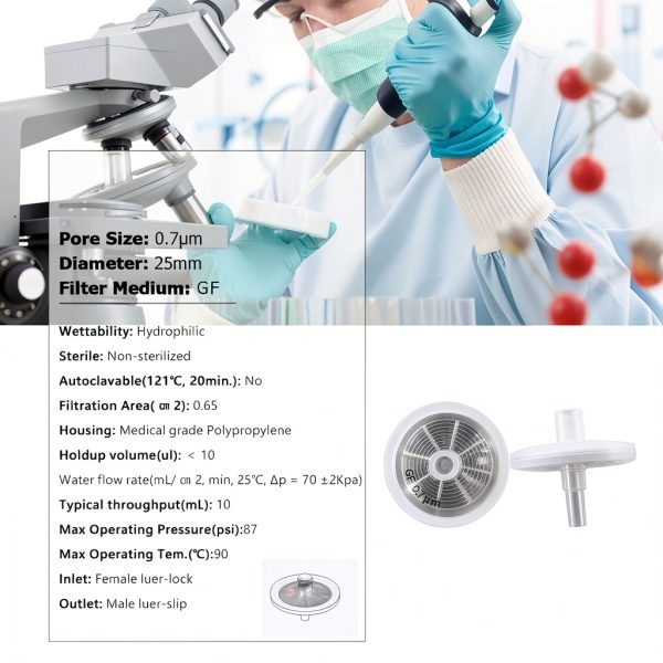 Glass Fiber Syringe Filter 25mm 0.7μm Allpure Biotechnology 100pcs-1